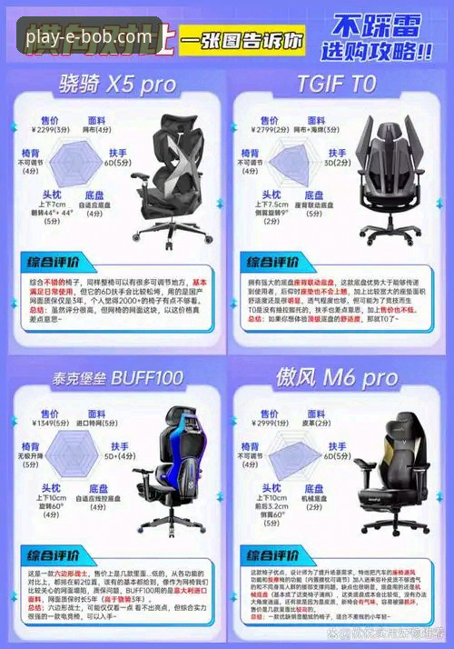 揭秘BOB娱乐2026新版的5大核心特点与3步上手指南